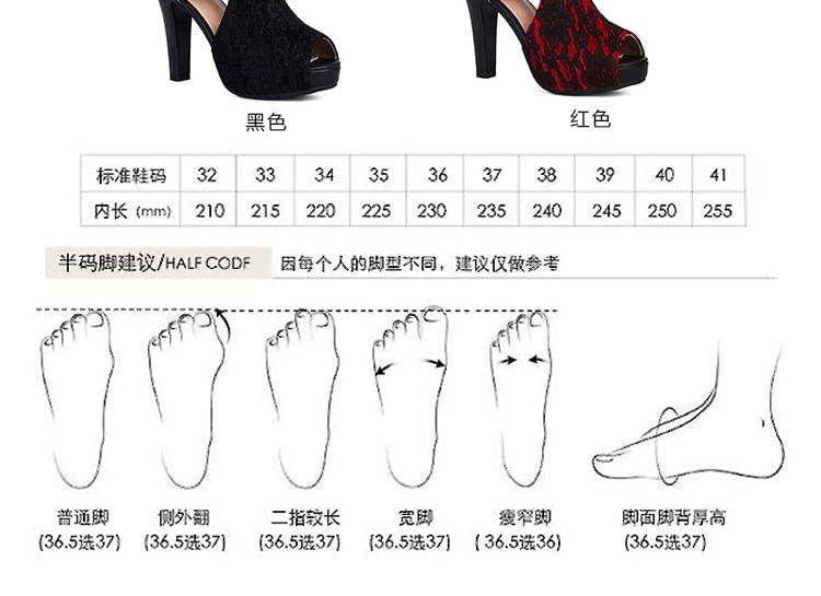 High Heel Lace Panel Sandals