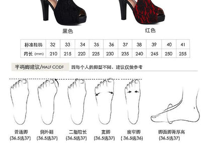 High Heel Lace Panel Sandals