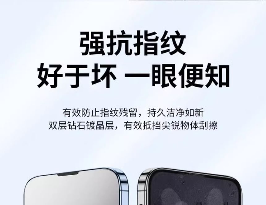 Privacy Tempered Glass Protector Clear Film / Set Screen 2: of