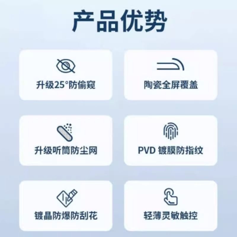 Privacy Tempered Glass Protector Clear Film / Set Screen 2: of