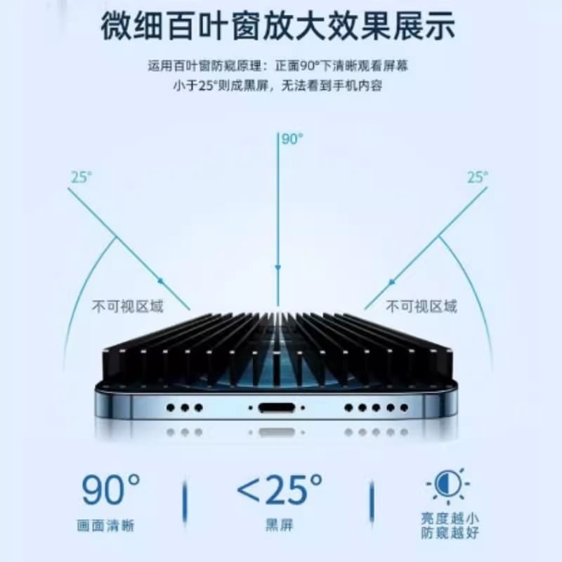 Privacy Tempered Glass Protector Clear Film / Set Screen 2: of