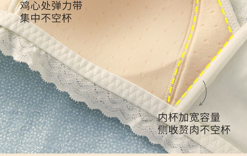 Lace Wireless Bra / Panty / Set